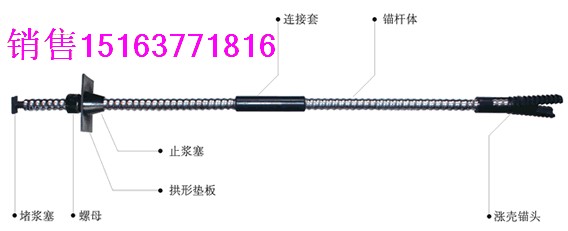 供应涨壳式预应力注浆锚杆